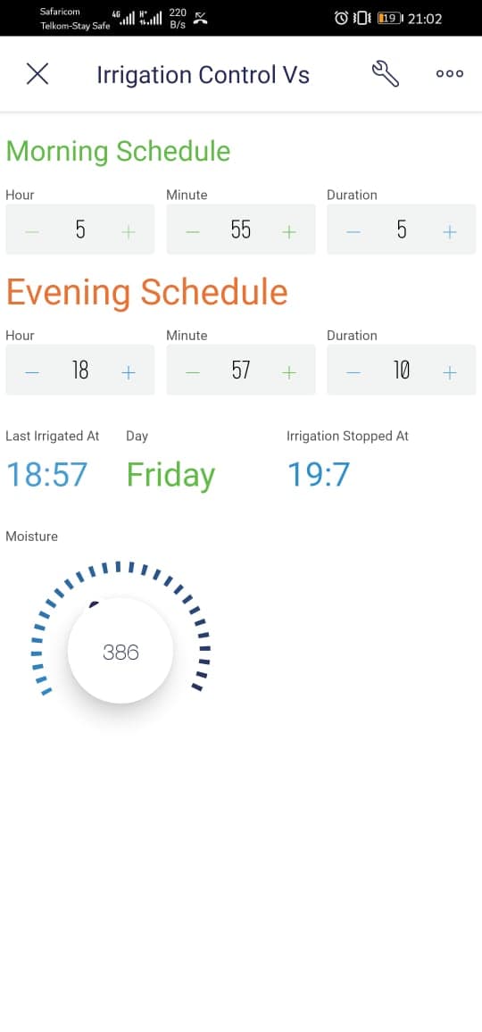 Mobile Dashboard
